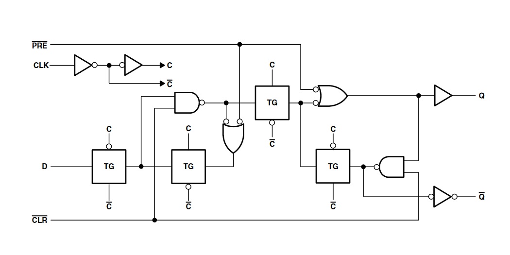 magnetic fan